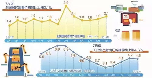 七維度透視中國經(jīng)濟新常態(tài)下的運動項目經(jīng)營機遇與挑戰(zhàn)