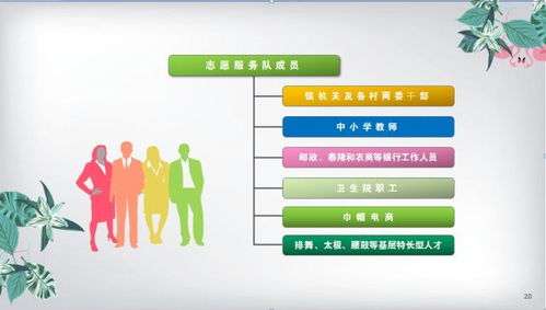 提煉文化特色，打造文化精品項目 涌泉鎮南屏學堂運動項目經營新路徑